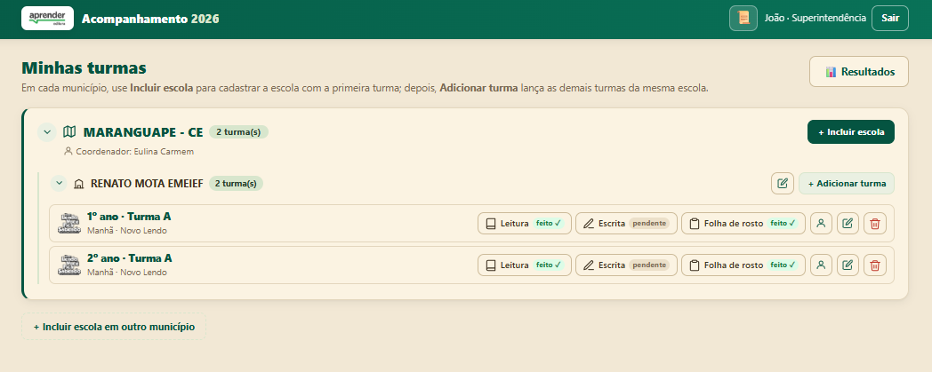 Painel do Formador, exibindo apenas as próprias turmas